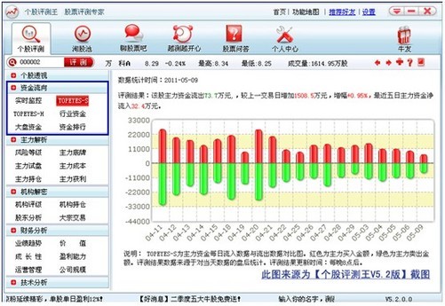 6o6678王中王免费提供,深入应用数据执行_专家版14.42