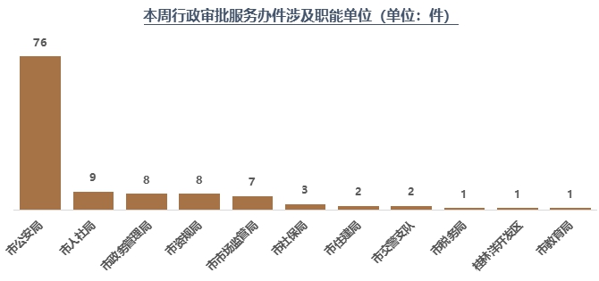 晨曦遇晓 第3页