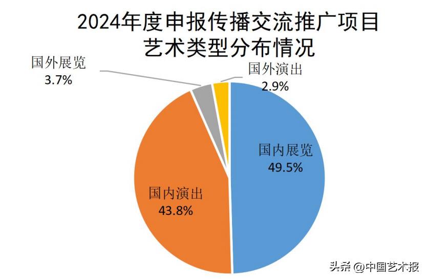 2024年全年资料免费大全优势,快速解答解释定义_WP13.803