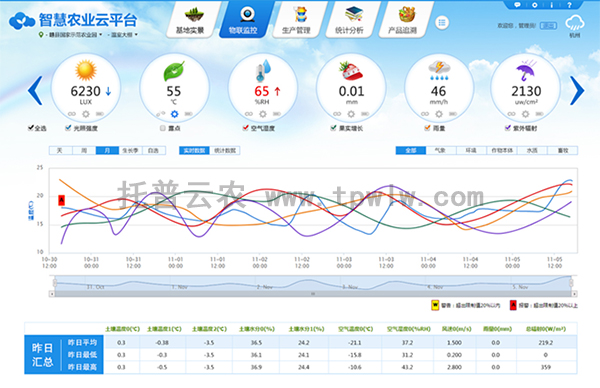 新澳门内部资料精准大全,高效计划分析实施_YE版58.710