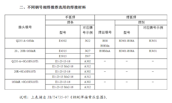 澳门今晚开奖结果+开奖号码,科学解析评估_2DM18.302