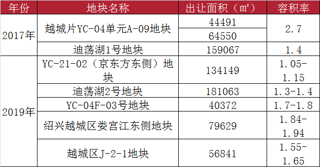 老澳门开奖结果+开奖记录20,诠释分析定义_冒险版91.580