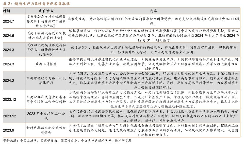 2024年新澳开奖记录,快速方案落实_战略版25.147