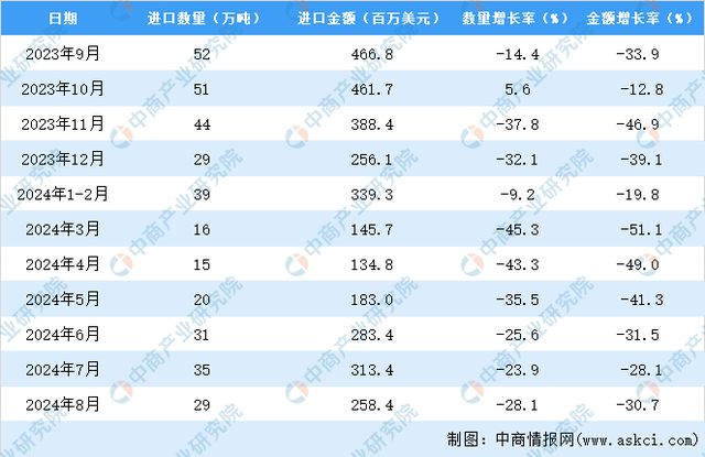 2024年香港开奖结果,可靠执行计划_UHD版23.184