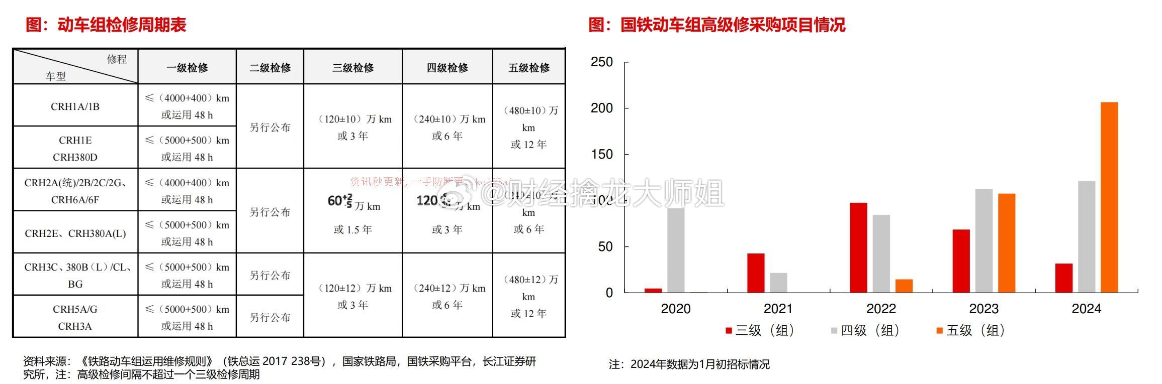 2024年新澳门天天开奖,标准化实施程序分析_AP31.76