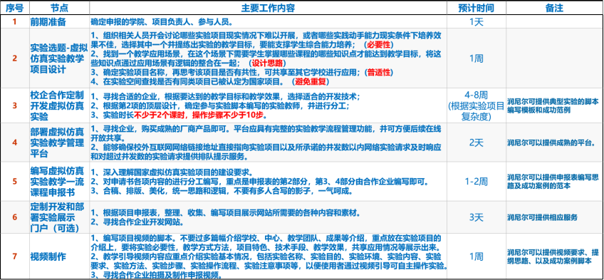 精准三肖三期内必中的内容,资源整合策略_尊享版15.303