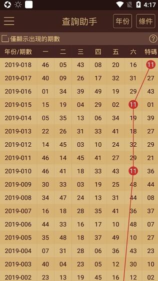 2024年新澳门天天彩免费大全,实地说明解析_10DM79.477