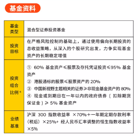 2024新澳天天开奖免费资料大全最新,实证解答解释定义_领航款72.854