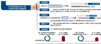 澳门一肖100准免费,决策资料解释落实_FHD64.340