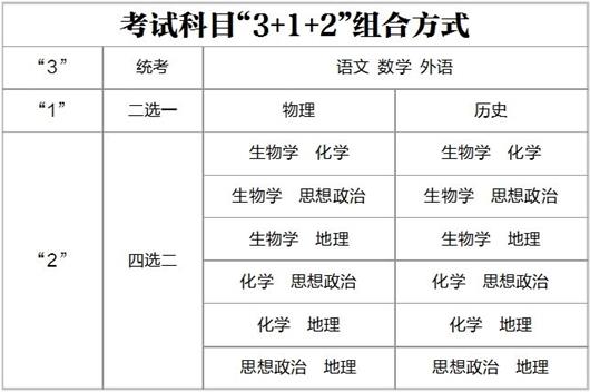 ご大厷↘主彡 第2页