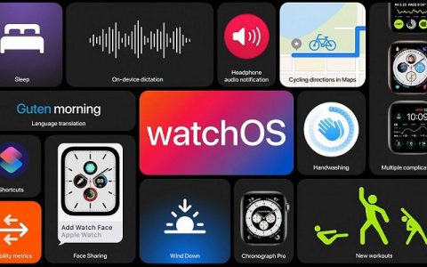 澳800图库,数据支持方案解析_watchOS63.151