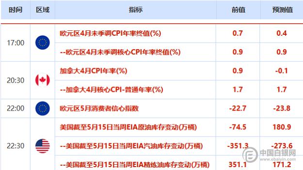 新澳新奥门正版资料,安全性策略评估_黄金版55.791