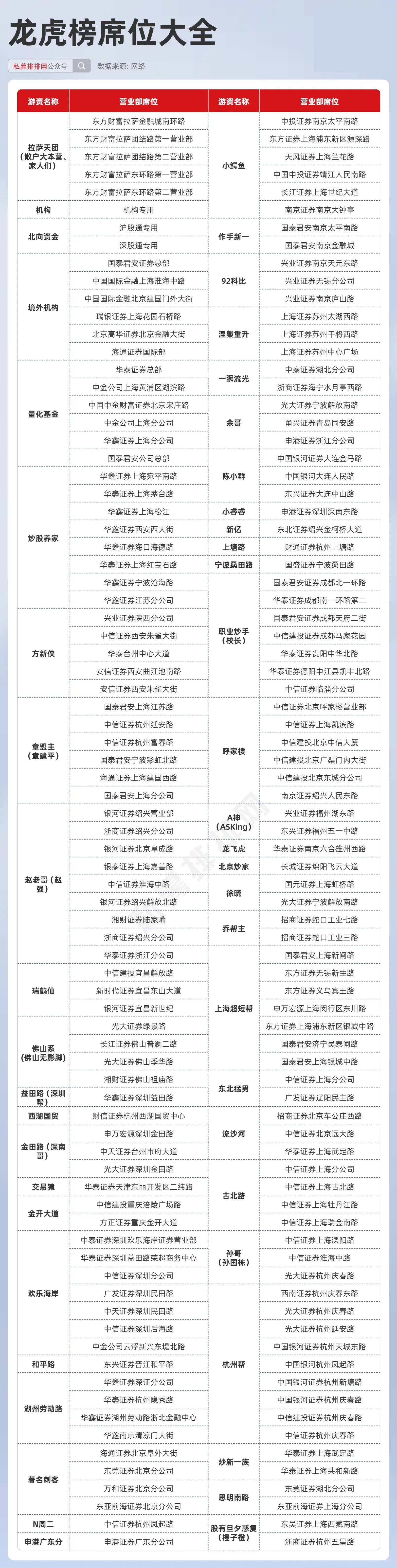 新澳天天开奖资料大全最新版,实地数据验证策略_10DM25.711