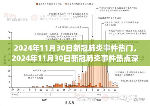 2024最近爆发的病毒,广泛的解释落实方法分析_静态版6.22