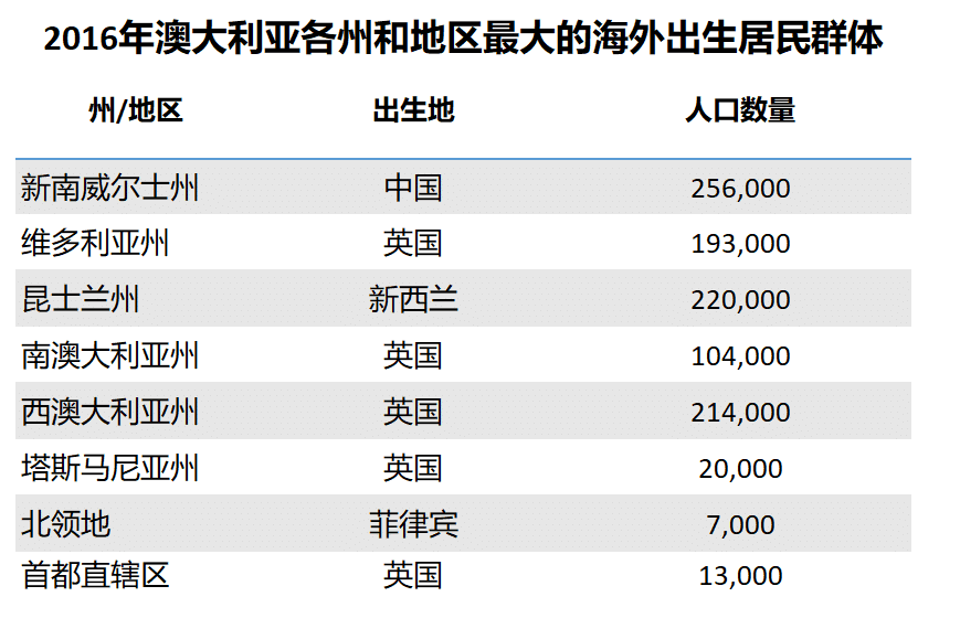 2024新澳最新开奖结果查询,深入数据解析策略_顶级款63.322