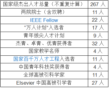 仍在说永久 第2页