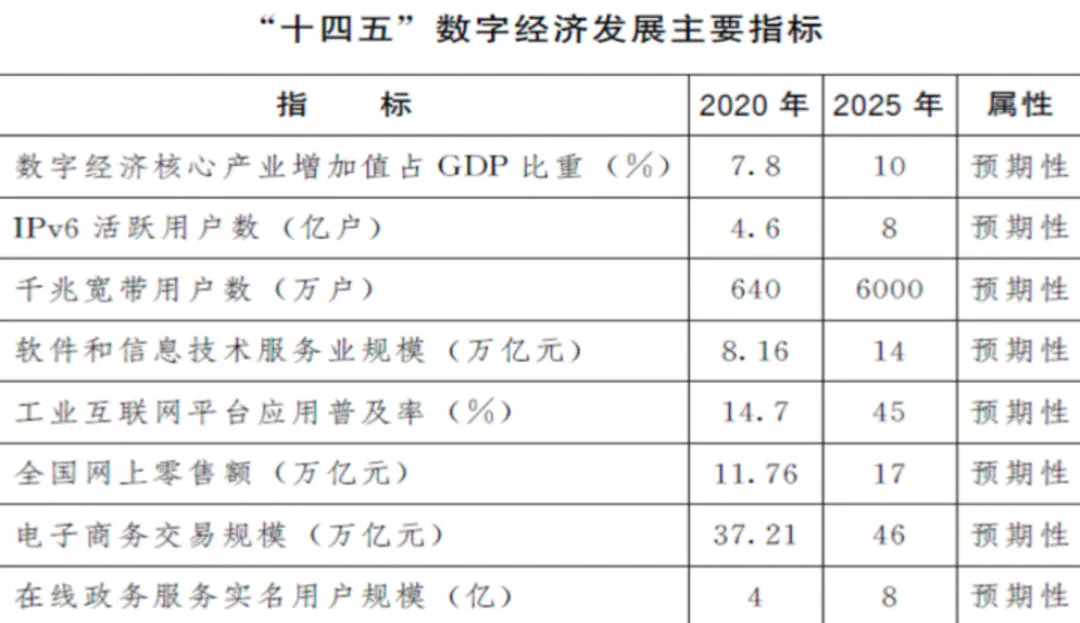 新澳天天开奖资料大全最新54期129期,广泛的解释落实支持计划_娱乐版305.210