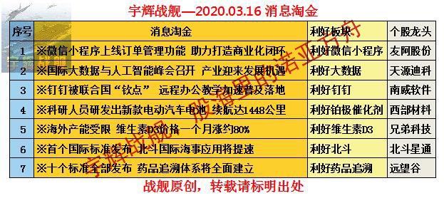 2024澳门特马今晚开奖的背景故事,高效实施方法解析_特别版2.336