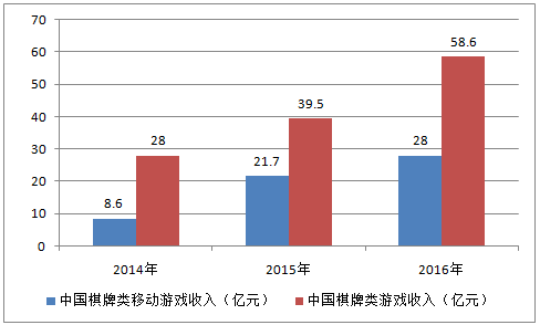 新澳门六开奖结果资料查询,数据决策分析驱动_网红版41.914