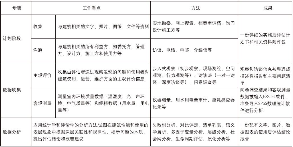 新澳精准资料免费提供267期,实地策略评估数据_S36.545