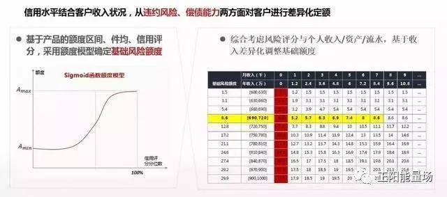 天下彩(9944cc)天下彩图文资料,战略方案优化_W24.646