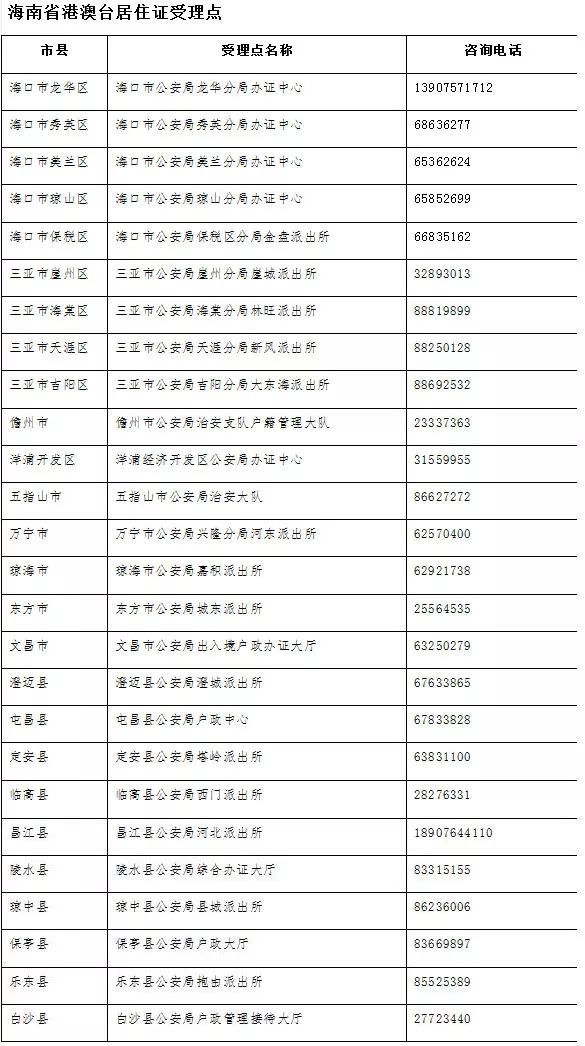 澳门开奖结果开奖记录表62期,准确资料解释落实_工具版6.166