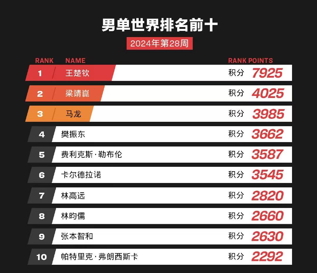 新2024奥门兔费资料,高效性策略设计_挑战版40.705