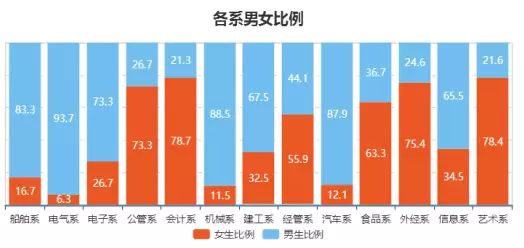 澳门三码三码精准,深入数据执行方案_Advanced79.559