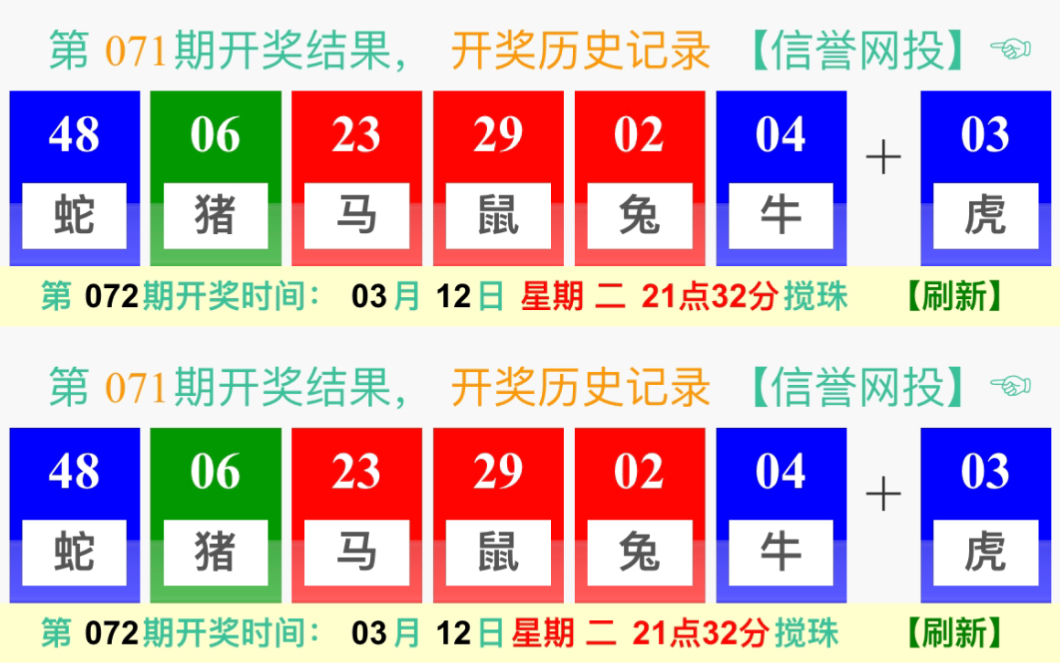 新澳门六开奖号码记录33期,快速设计响应解析_XT60.841