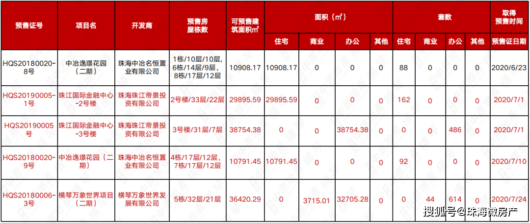 澳门一码一肖一特一中Ta几si,深入分析数据应用_粉丝款13.276