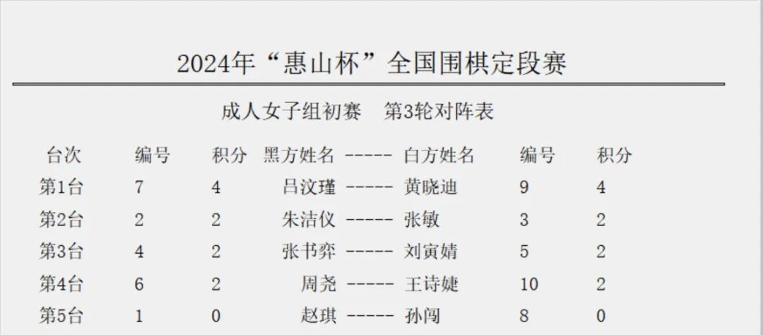 2024年黄大仙三肖三码,最新正品解答定义_HDR99.713