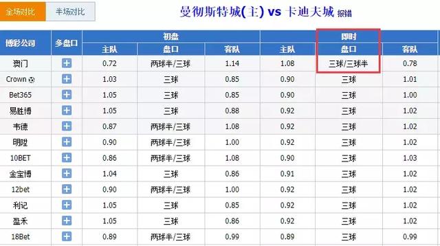 花开馥郁 第2页