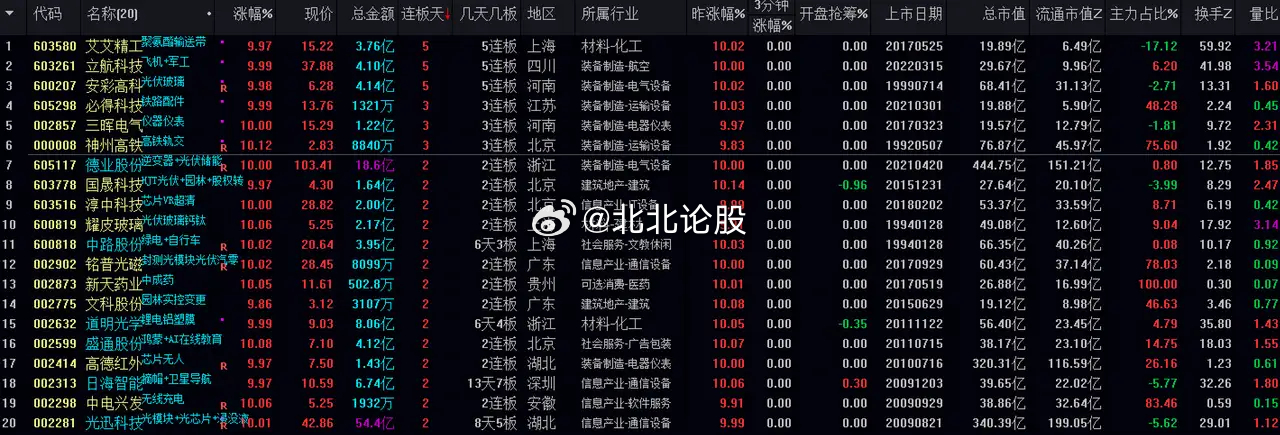 澳门一码一码100准确,经典解析说明_N版22.864