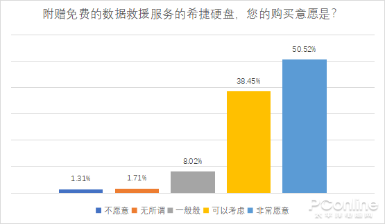 新澳精准资料期期精准,实际数据说明_N版85.827