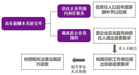 澳门最准的资料免费公开,实践策略实施解析_tShop69.133