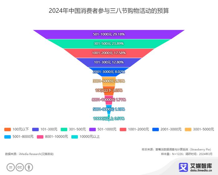 澳彩精准资料免费长期公开,全面数据策略解析_zShop15.459