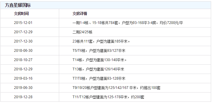 沙漠之鹰 第2页