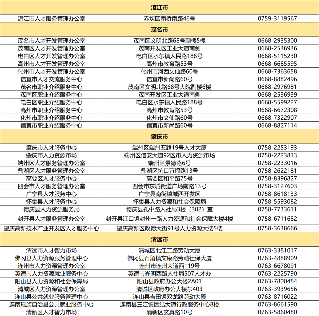 广东二八站免费提供资料,精细定义探讨_soft38.907