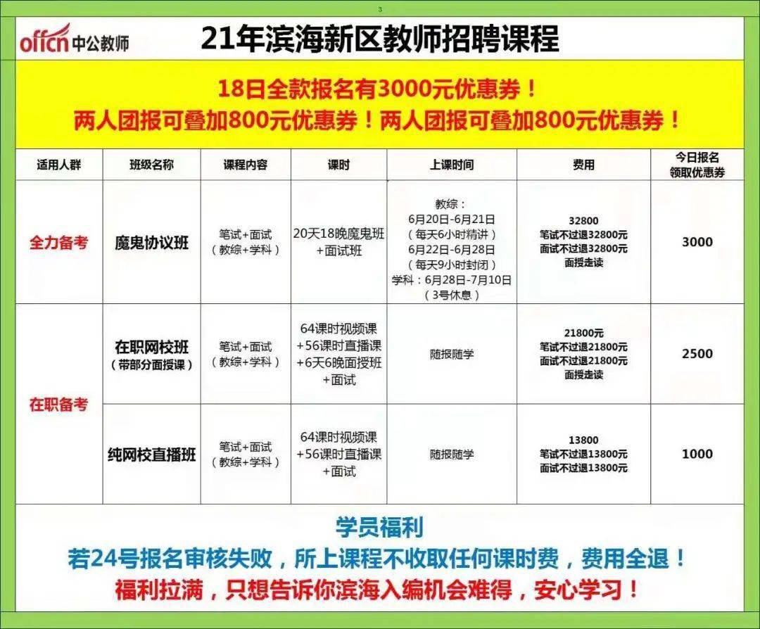 中原区初中最新招聘公告概览