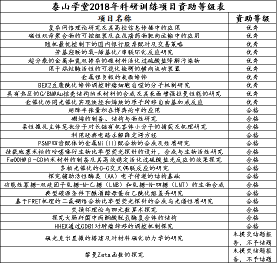 2004新澳门天天开好彩,科学评估解析_UHD版37.70