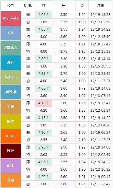 2024年澳门特马今晚开奖号码,实证说明解析_LT44.32