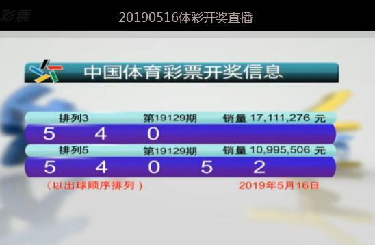 2024年澳门六开彩开奖结果查询,实地分析解析说明_3DM62.54