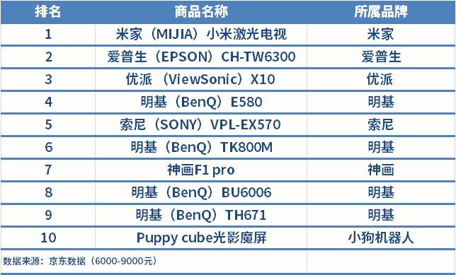 2024新澳天天彩免费资料大全查询,资源整合实施_模拟版45.882