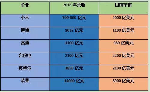 香港码的全部免费的资料,深入数据执行计划_Prime74.804