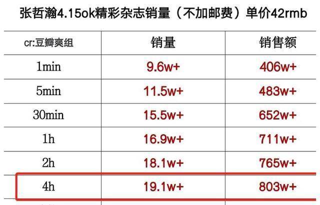 黄大仙三肖三码必中,全面分析应用数据_2D55.300