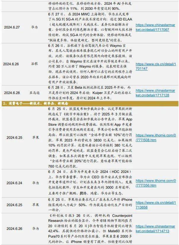 雷锋站长独家心水,市场趋势方案实施_Device84.834