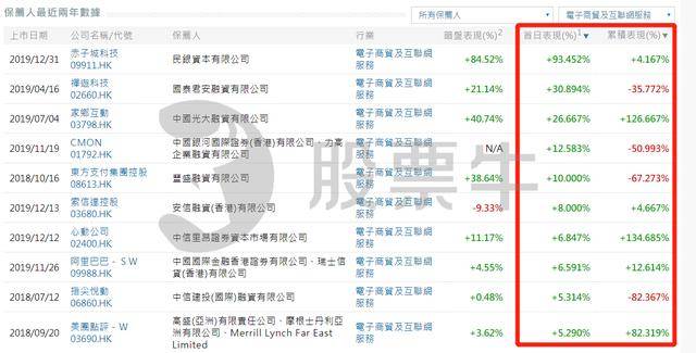 红姐香港免费资料大全,效率资料解释落实_创意版2.833