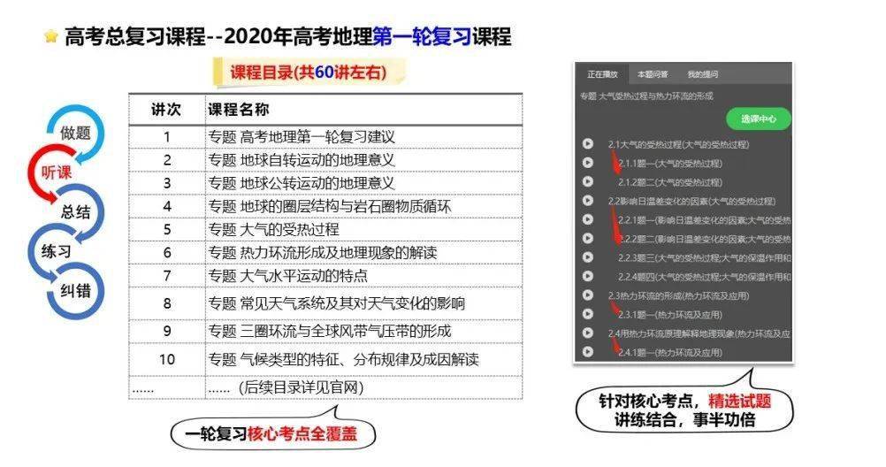 精准一肖100准确精准的含义,专业解析说明_eShop38.643