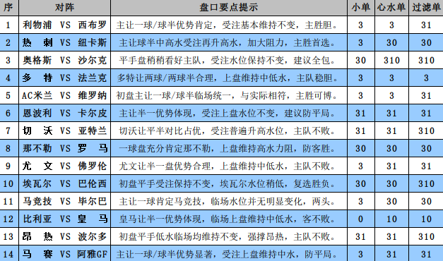 香港免费六会彩开奖结果,最新正品解答落实_限量版3.867