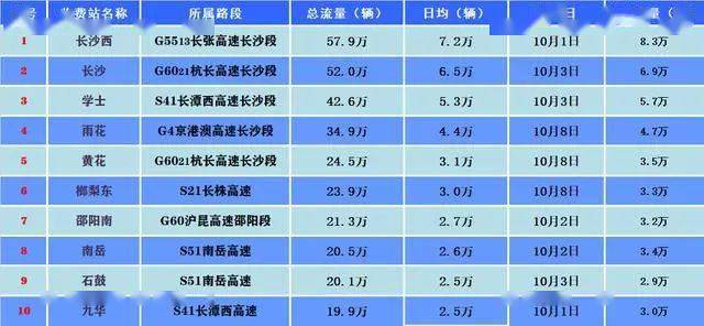 澳门码开奖结果+开奖结果,详细数据解释定义_KP57.841